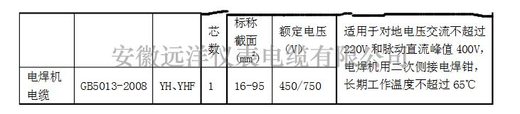電焊機(jī)電纜型號參數(shù)