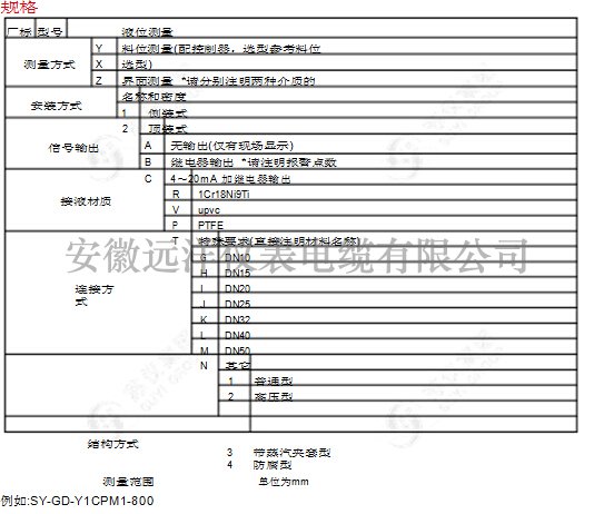 光電液位計規(guī)格型號